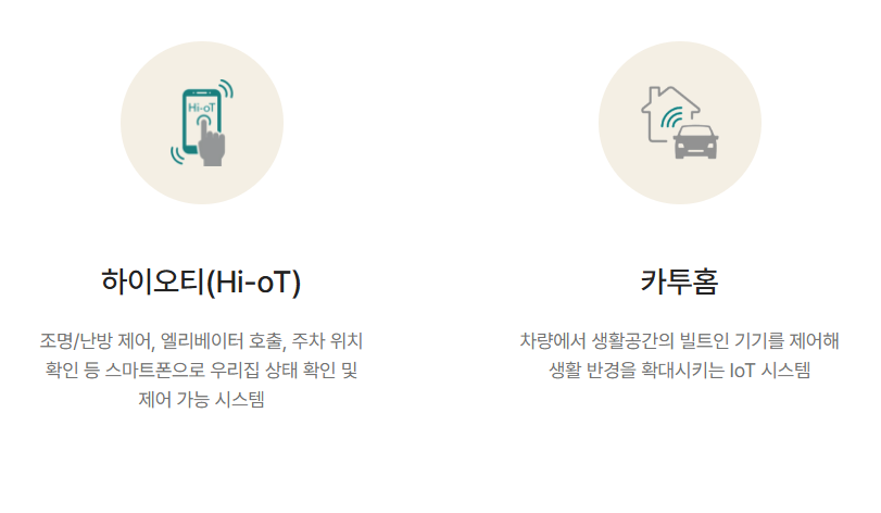 힐스테이트 평택역 센트럴시티 시스템1.png